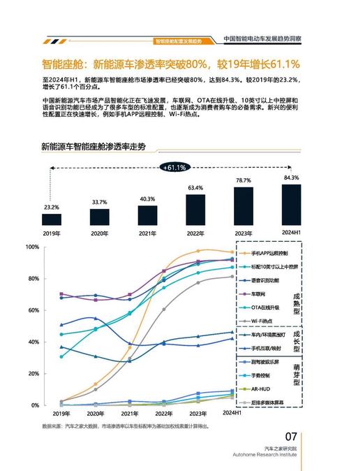 东莞253起亚对未来市场的预测，名爵汽车品牌文化的传播
